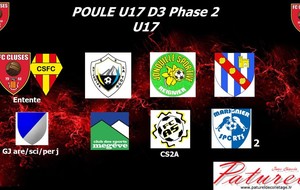 FC CLUSES Formation Poule U17