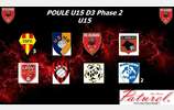 FC CLUSES Pre formation Poule U15