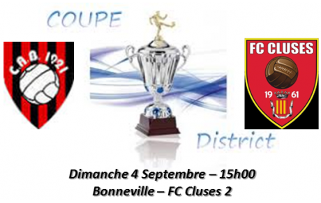Coupe du district 1er Niveau