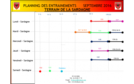 Planning des entrainements sur Septembre