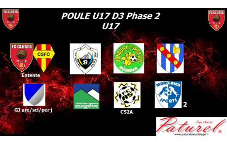 FC CLUSES Formation Poule U17